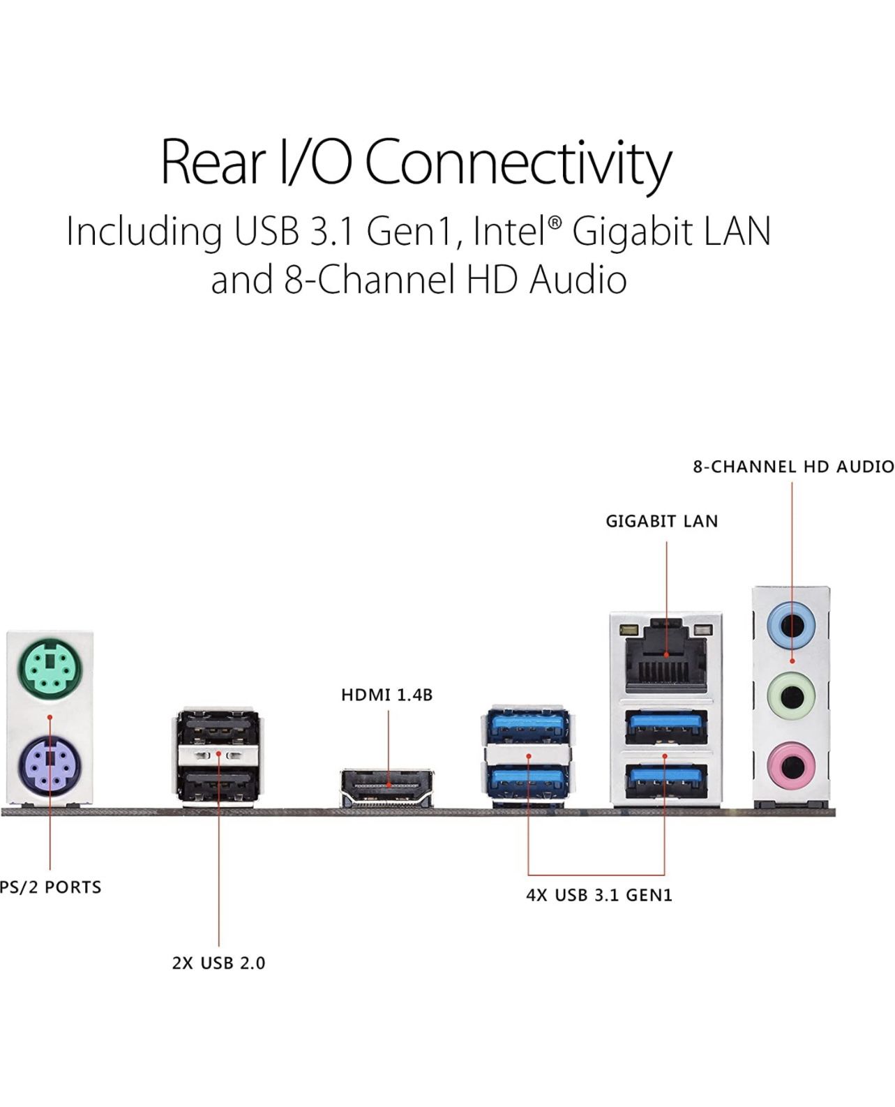 ASUS B250 MINING EXPERT LGA1151 DDR4 HDMI B250 ATX Motherboard for Cryptocurrency  Mining (BTC) with 19