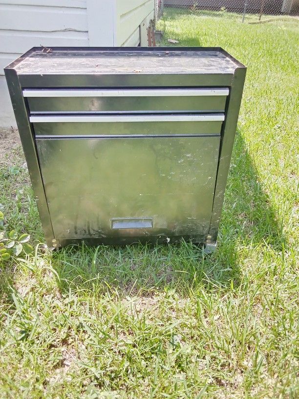 Tools Box 