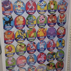 Pokemon All-Time Favorites Poster