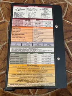 Vertical White Coat Clip board - like new