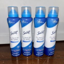 Women Deodorant 