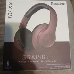 Wireless Bluetooth Headphones W Built In Mic