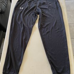 Men’s Under Armour Sweat Pants - Medium