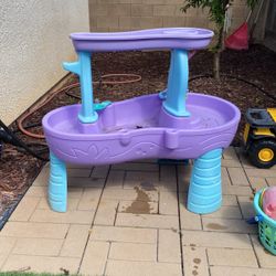 Water Table