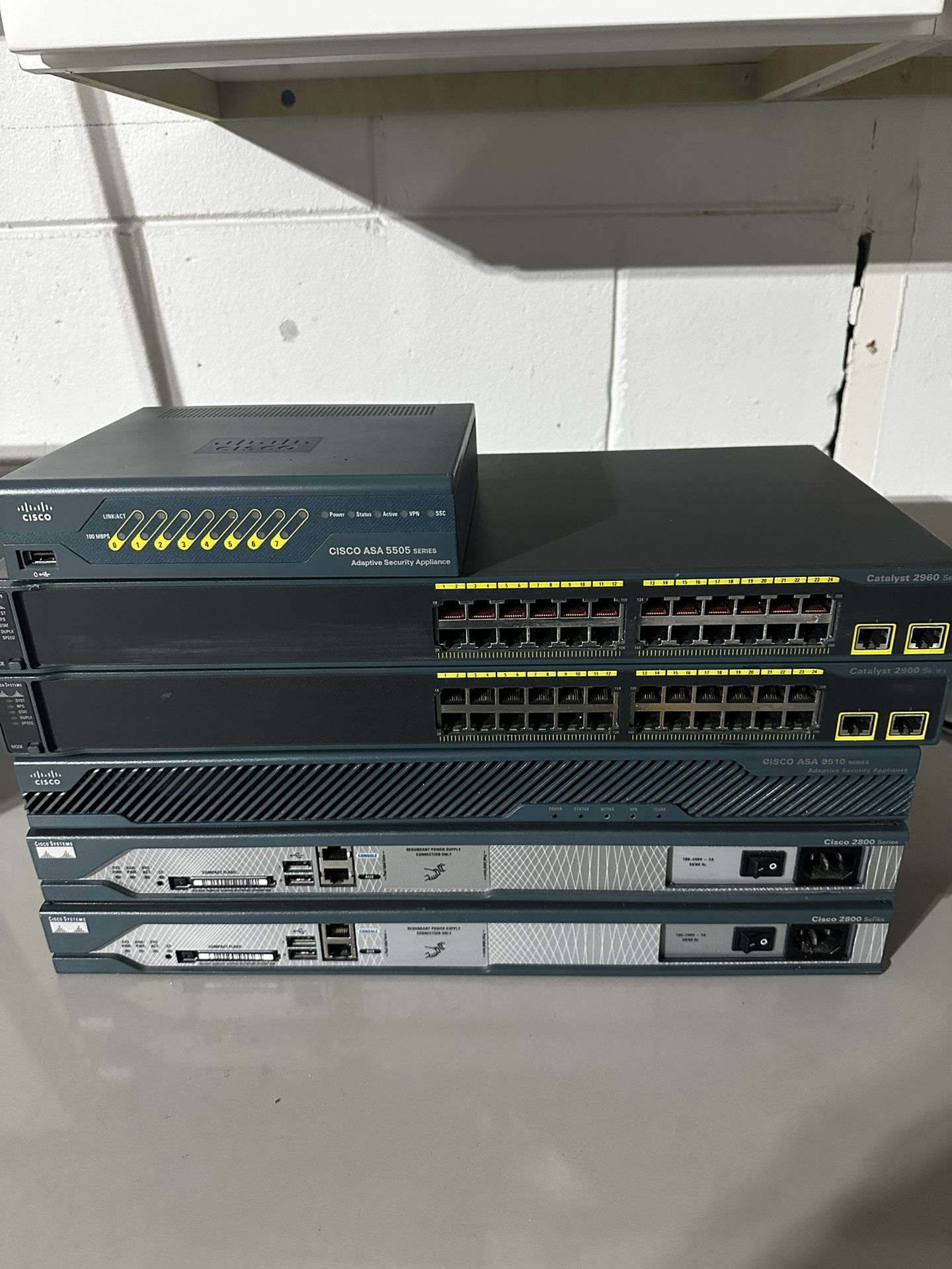 CCNA HOME LAB EQUIPTMENT