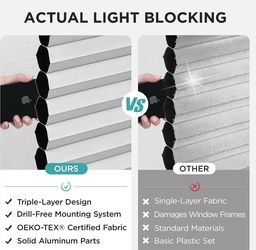 Top down Bottom up Light Blocking blinds