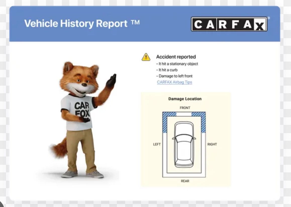 Car-Fax And Autocheck Reports
