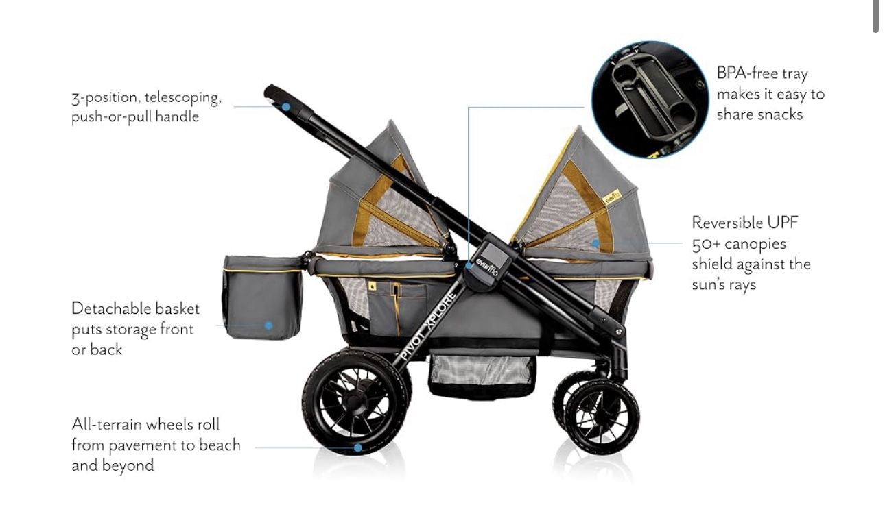 Kids Cart Wagon/Evenflo Pivot Xplore All-Terrain Stroller Wagon (Adventurer Gray)