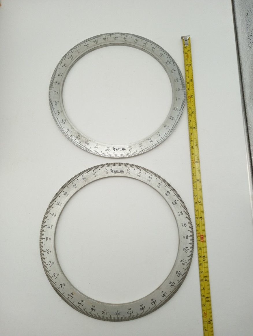360 degree disc index ring