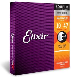 Elixir Strings
