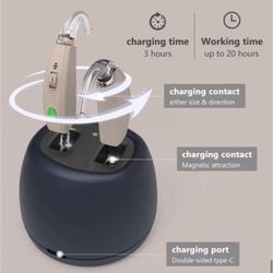 EARUP EU1021 PAIR Hearing Amplifier Adults,Seniors Sound Device 6 Channels