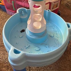 Free Water Table (PENDING)