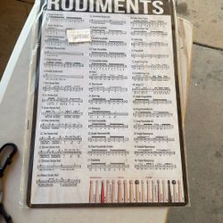 Rudiments Drums Literacy Metal Sign 