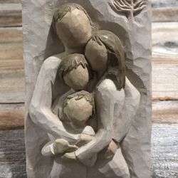 Precious Moments Collectors 