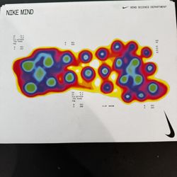 Brand New Nike Mind001 Slides 