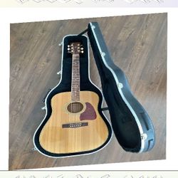 Find Your Perfect Sound with Our Premium Acoustic Guitar Selection pressure state