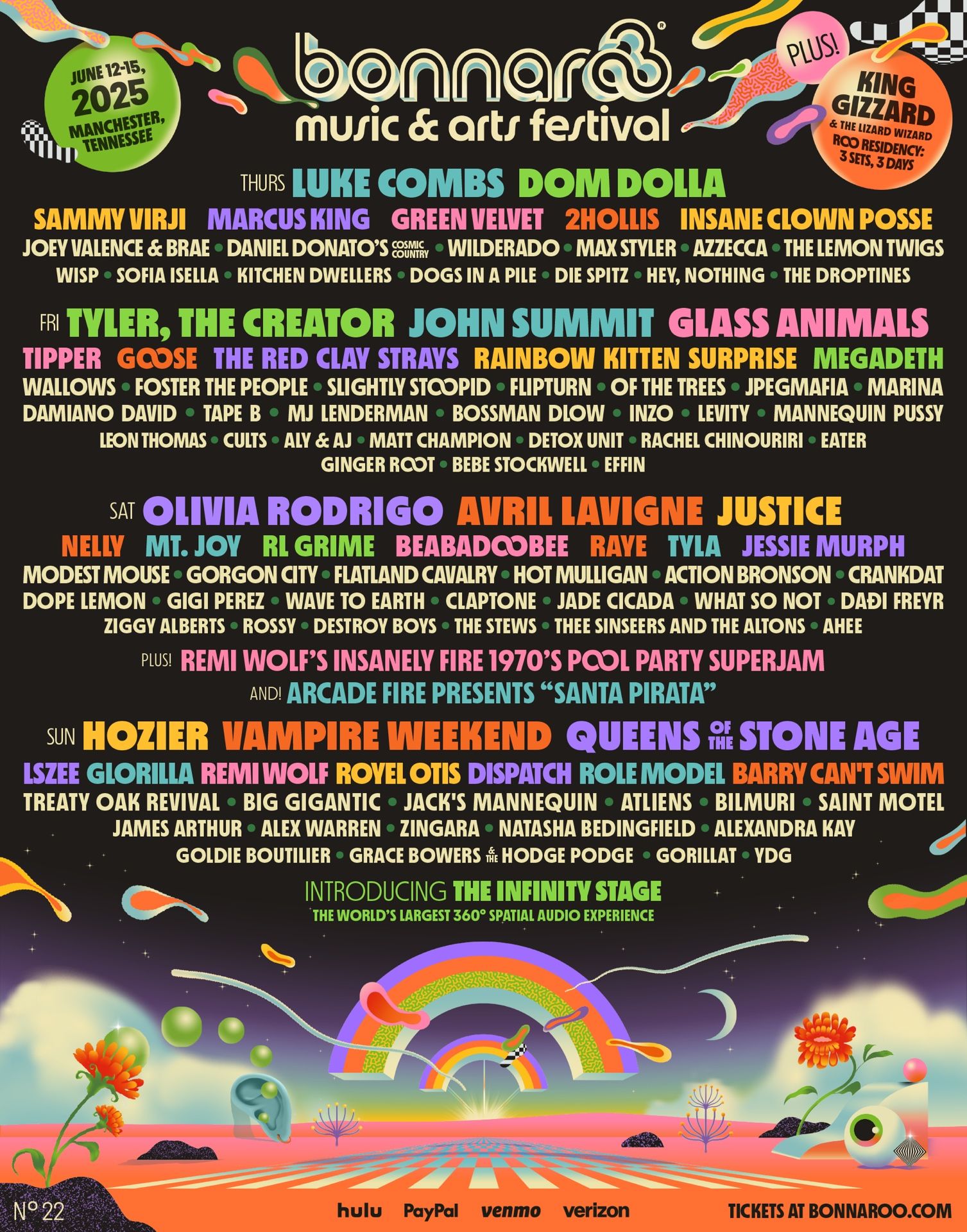 Bonnaroo GA wristband