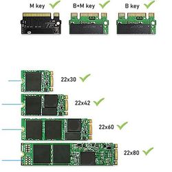 (Lot Of 300 )NVMe M.2 256gb Different Authentic Brand  