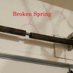 All, For Garage Door