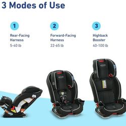 2 CAR SEATS GRACO. GOOD CONDITION, PICKUP ONLY