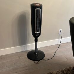 Used Rotating Fan