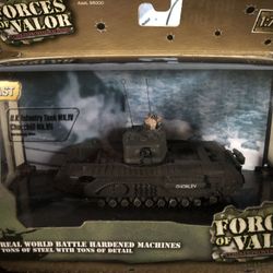 Forces of Valor 1:72 Infantry Tank Churchill MK IV. Unused