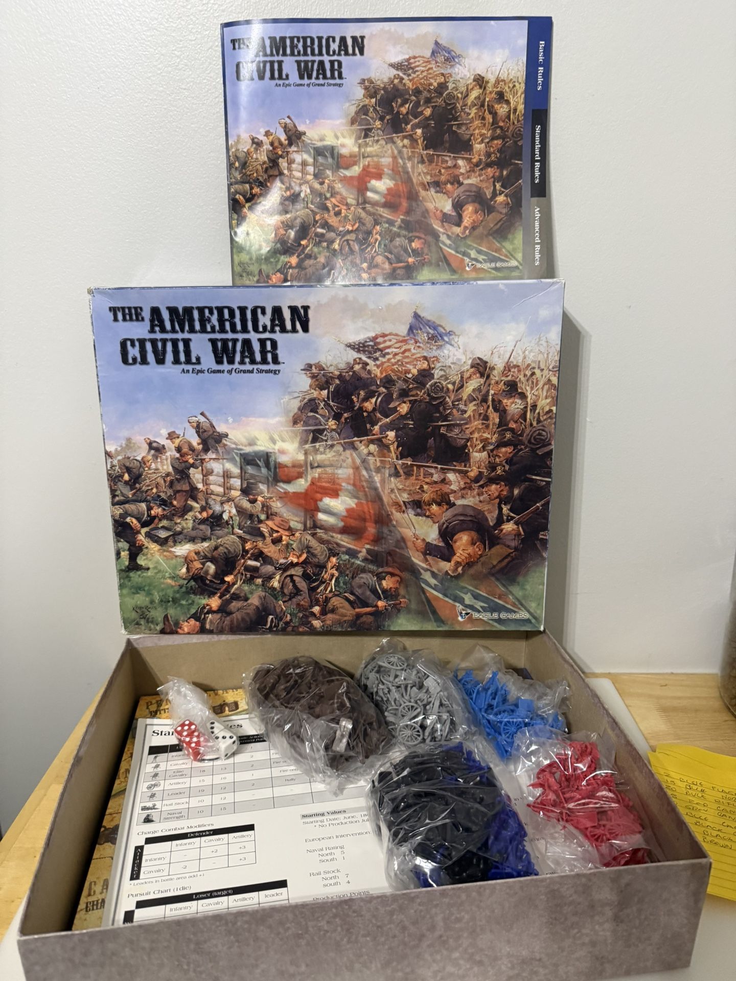 American Civil War Eagle Games Board Game 