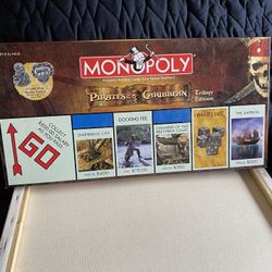 Monopoly Games