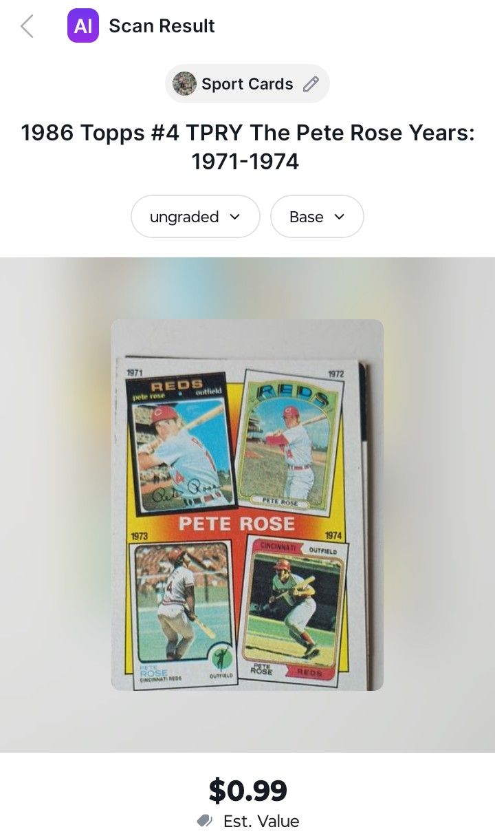 Pete Rose Baseball Card