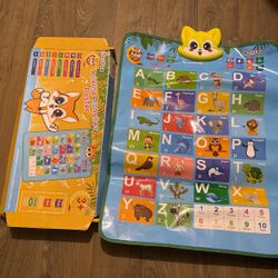 Toddler Books And Learning Tools