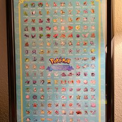 Pokemon Posters
