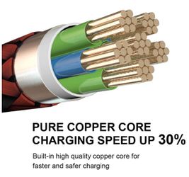 3ft • iPhone Cord 📲 (2 Available)