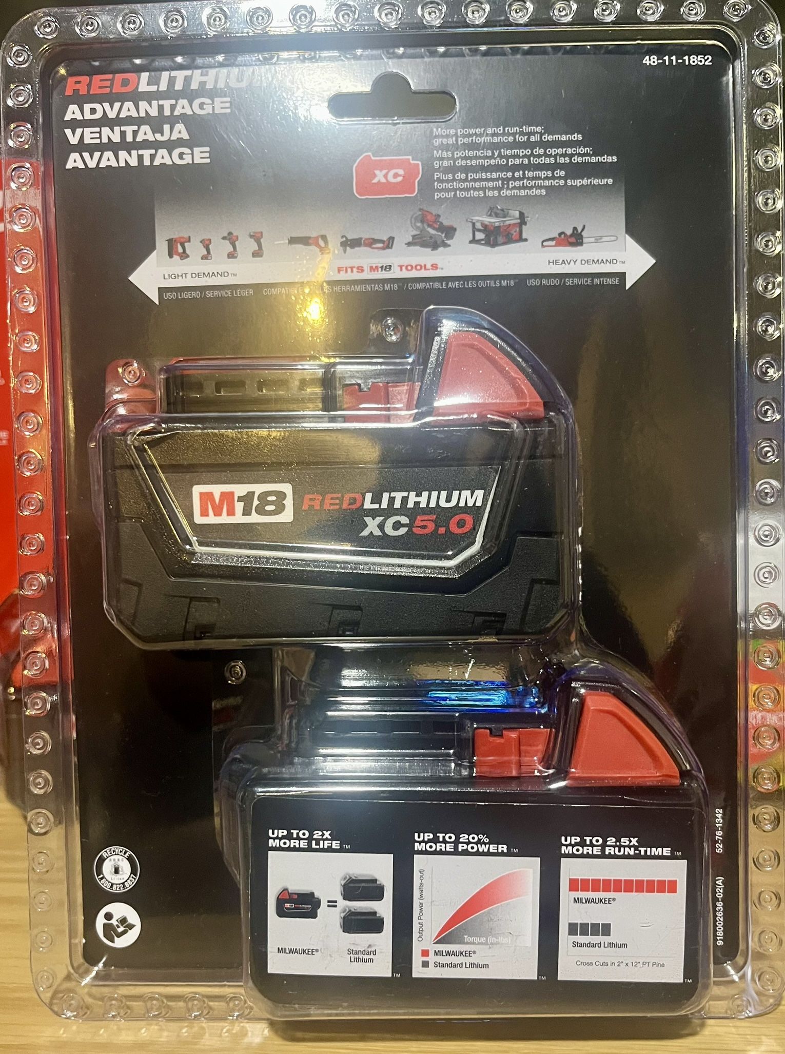 Milwaukee New Batteries $100 Pack