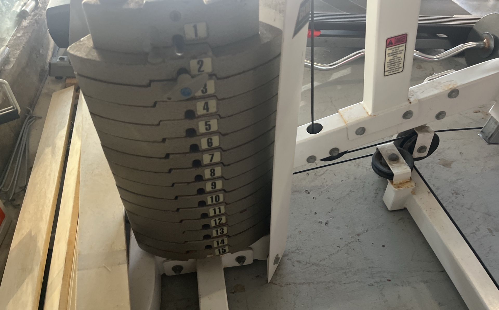Weights