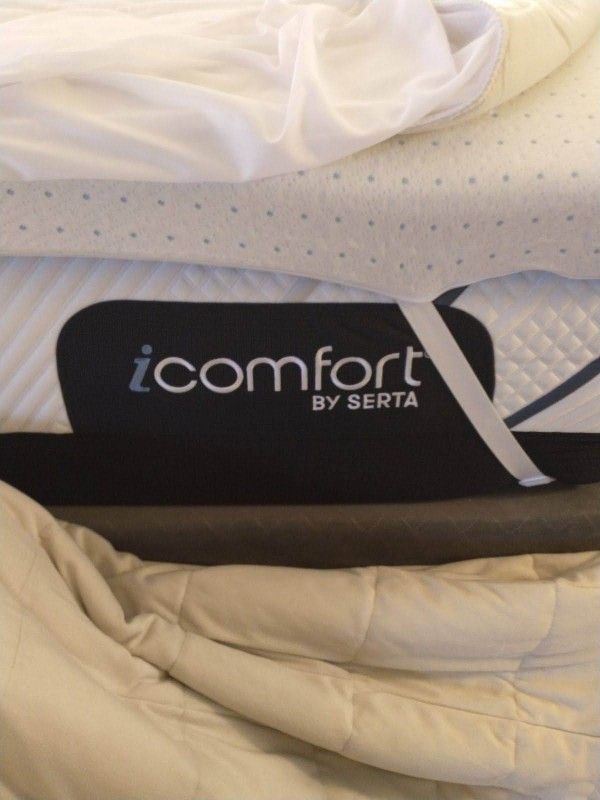 Serta iComfort King Sized Mattress & Box Springs