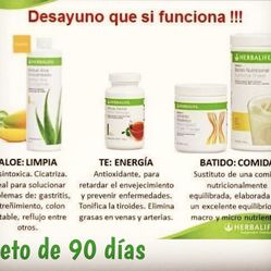 Productos Cerrados 