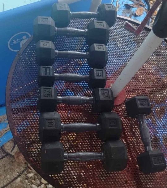 Weights