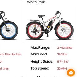 Sends Electric Assist Bike