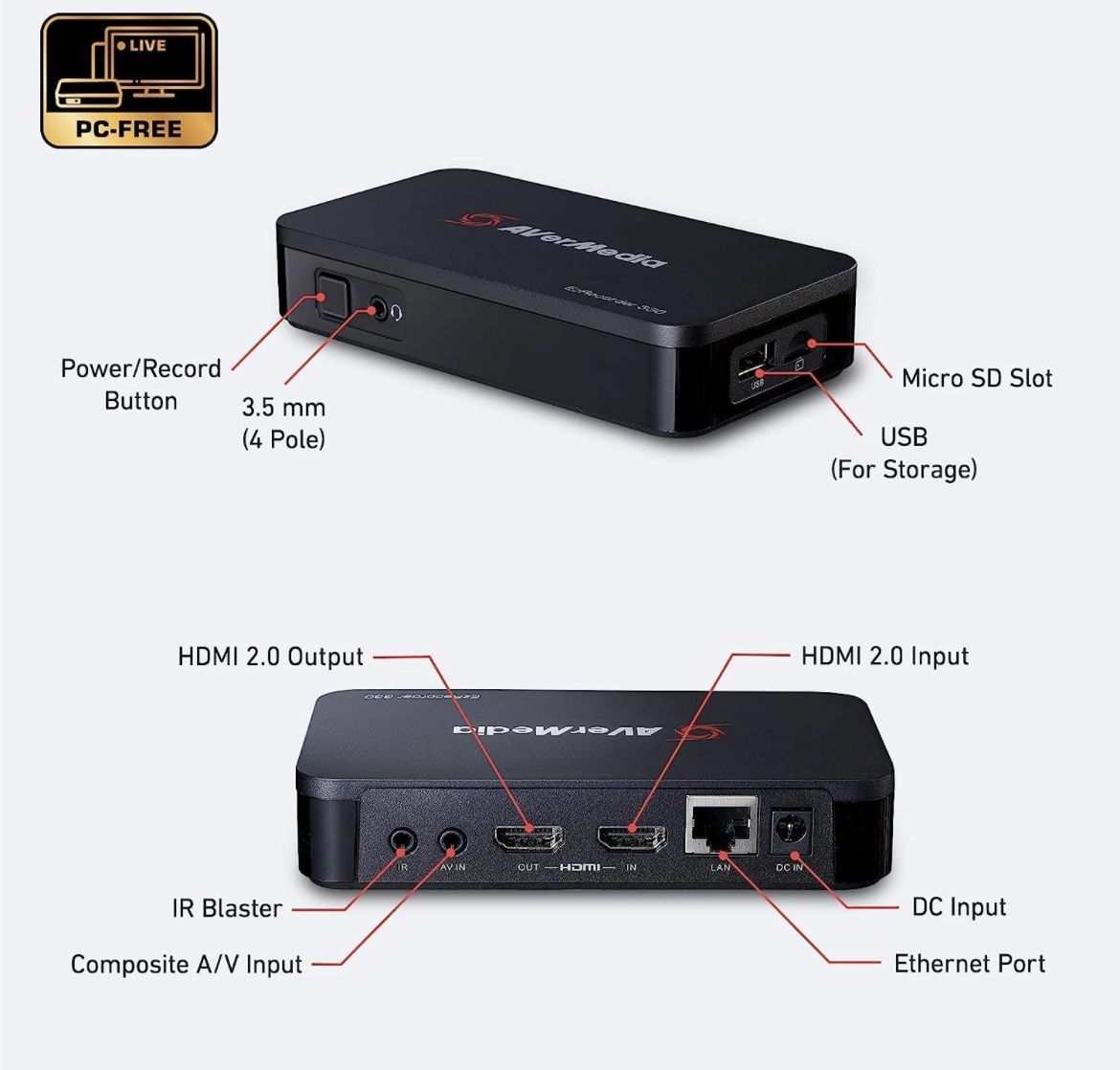 Brand New AVerMedia EZRecorder 330G.4K Pass-Through and 1080p Recording, HDMI Recorder