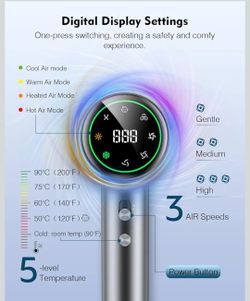 Hair Dryer, Blow Dryer with 200 Million Negative Ionic, 160000 RPM High Speed Low Noise Thermo-Control Professional Hair Dryer