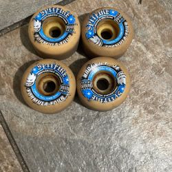 Spitfire Skateboard Wheels