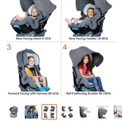 Baby Trend Cover Me 4-in-1 Convertible Car Seat $140