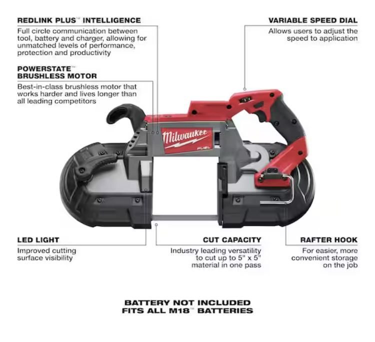 Milwaukee M18 Deep-Cut Bandsaw 2729-20
