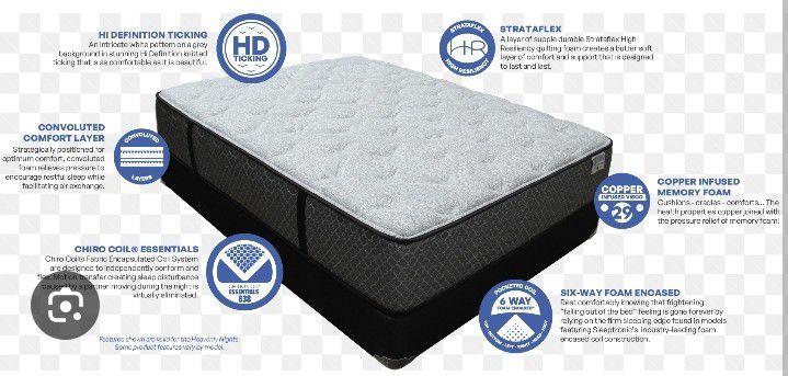 Sleeptronic Mattresses, All Sizes And Styles