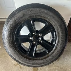 Jeep JL Wheels and Tires