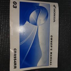 **Honda 954RR**