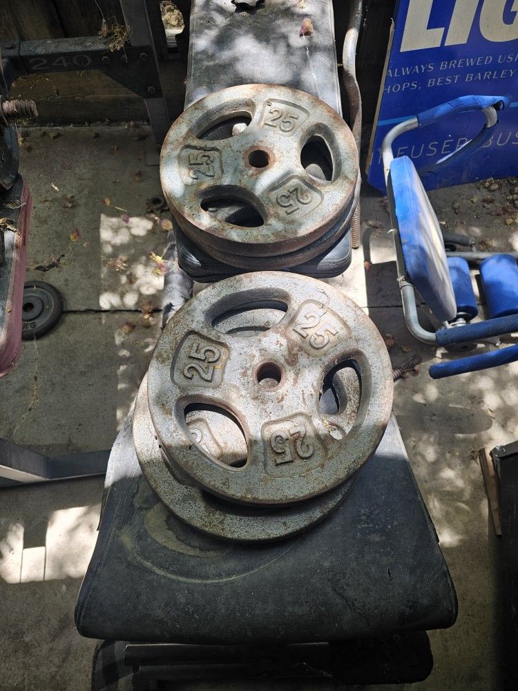 Weights