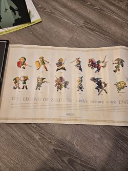 Nintendo Zelda Poster