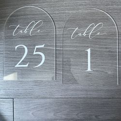 Table Numbers 1-25