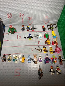 LEGO Minifigure Collection DC Superhero’s , CMF, Ninjago, Legends of Chima, Batman